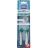 LABELL RECH UNIV BAD ANGLE X2